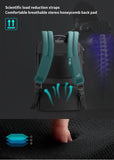 Lifetime Warranty New Anti theft 15.6inch Laptop Backpack Men TPU Waterproof Travel Backpack Male School Bag For Men Luggage Bag