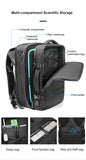 Men and Women Vacuum Backpack 16 inch Vacuum Seal Business Travel Compression Expandable Airline Approved Backpack with Air Pump